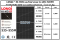 LONGI '' HI-MO5 แผงโซล่าเซลล์ รุ่น LR5-72HPH**มีสินค้า