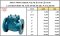 TOYO  SWING CHECK VALVE FIG. 435AF