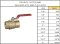 TOYO BALL VALVE MODEL 600RC