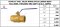 FIVALCO'' BALL VALVE MODEL: F4G25 ,BRASS BODY