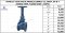 FIVALCO'' GATE VALVE MODEL:F23MR16 ,CI. BODY ,OS & Y