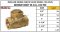 MUELLER SWING CHECK VALVE MODEL: MU-052S