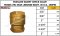 MUELLER SILENT CHECK VALVE MODEL: MU-082S