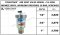 YOSHITAKE  AIR VENT VALVE MODEL : TA-22ML *มีสินค้า
