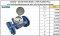 SANWA''  WATER METER MODEL : MWN