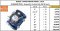 NIDEX'' WATER METER MODEL: LXLG    **มีสินค้า