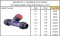 KISTLER''  Y-STRAINER UPVC MODEL: YS-401SC  **มีสินค้า