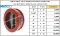 NIBCO" Check Valve Model : KW-990-E-LF, WAFER STYLE, DOUBLE -DOOR มีสินค้า