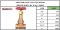 MUELLER GATE VALVE Model : 0150-RS  **มีสินค้า