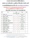 India Pilgrimage & Taj Maha by Thai Airways (TG)