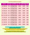 Golden Triangle Tour  Jaipur-Agar 2025