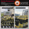 ลูกกลิ้งโพลียูรีเทน Polyurethane Roller รับหล่อ PU ตามแบบ ทนสึกหรอ ทนน้ำมัน