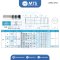 Guide Pins สลักนำ