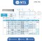 Guide Pins สลักนำ