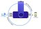 USB02