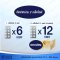 สำลีก้อนปลอดเชื้อชุบแอลกอฮอล์ 70% ยี่ห้อ PARROT พร้อมส่ง