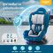 Nuebabe คาร์ซีท Car seat รุ่น First Plus+