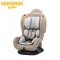 Nuebabe คาร์ซีท Car seat รุ่น First Plus+