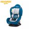 Nuebabe คาร์ซีท Car seat รุ่น First Plus+