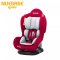 Nuebabe คาร์ซีท Car seat รุ่น First Plus+