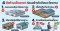 4 Critical Mistakes to Avoid Before Building a Warehouse or Factory