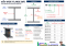 Why Warehouses and Factories Use Wide Flange (WF) Steel Beams as Their Primary Structural Columns | Happy Meebaan