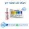 pH Tester Liquid with pH chart