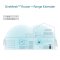 TP-LINK RE605X AX1800 Wi-Fi Range Extender