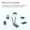 TP-LINK Archer TX20E AX1800 Wi-Fi 6 Bluetooth 5.2 PCIe Adapter