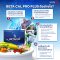 สูตรใหม่!! ดีกว่าเดิม Betacal Pro Plus เบต้าแคล โปร พลัส ของแท้ 1กล่อง  10 แคปซูล บำรุงกระดูก
