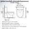 Blue diamond Two piece toilet Model FH 2422S single flush(press on side)