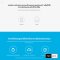 Xiaomi Smart Camera C200 กล้องวงจรปิดภายในความละเอียด 1080P ครอบคลุมการมองเห็นเต็ม360องศา รุ่น C200