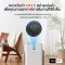 homerunpet Pet Air Purifier D1 เครื่องฟอกอากาศสำหรับสัตว์เลี้ยงพื้นที่ที่ครอบคลุม (sqm) 22-38 ㎡