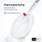 HomeRunPet Pet Fountain UVC Wireless Pump CF20 น้ำพุสัตว์เลี้ยง UVCถังเก็บน้ำขนาด 2 ลิตร รุ่น CF20
