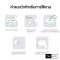 HomeRunPet Fountain Filter 3 pack ไส้กรองน้ำพุสัตว์เลี้ยง สำหรับรุ่น WF20/CF20/BF10