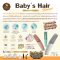 Saker Baby's Hair Trimmer