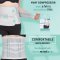 ผ้ารัดหน้าท้องหลังคลอด Belly Fitt – Classic