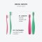 แปรงสีฟัน Bristik - Step2 (เหมาะสำหรับอายุ 3 ปีขึ้นไป)