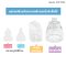 เครื่องดูดน้ำมูกอัตโนมัติ SOFT รุ่นใหม่