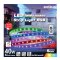 LED Striplight 40W RGB Remote