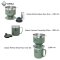 ชุดดริปกาแฟ STANLEY CLASSIC PERFECT-BREW POUR OVER SET