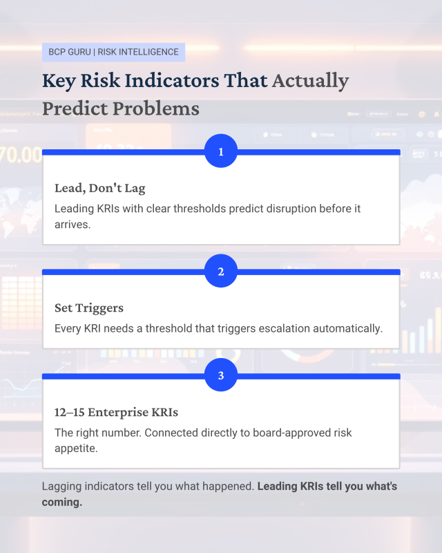 Key Risk Indicators (KRI) ที่ดีคืออะไร และพัฒนาอย่างไร | BCP GURU