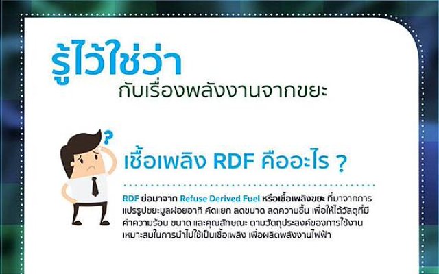RDF (เชื้อเพลิงชีวมวลจากวัสดุเหลือใช้และขยะ): เชื้อเพลิง RDF คืออะไร ...