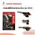 รุ่น 2212