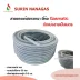 LG-1504 ตัดแบ่งขาย