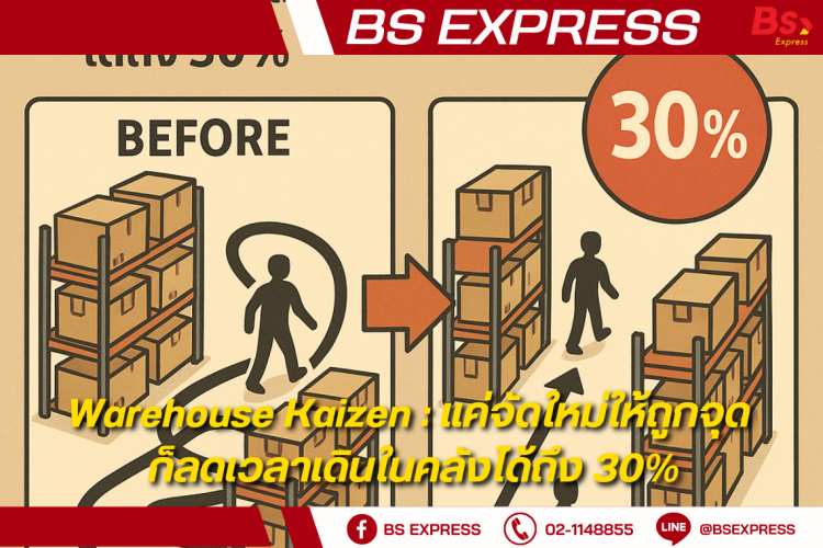 Warehouse Kaizen: แค่จัดใหม่ให้ถูกจุด ก็ลดเวลาเดินในคลังได้ถึง 30%